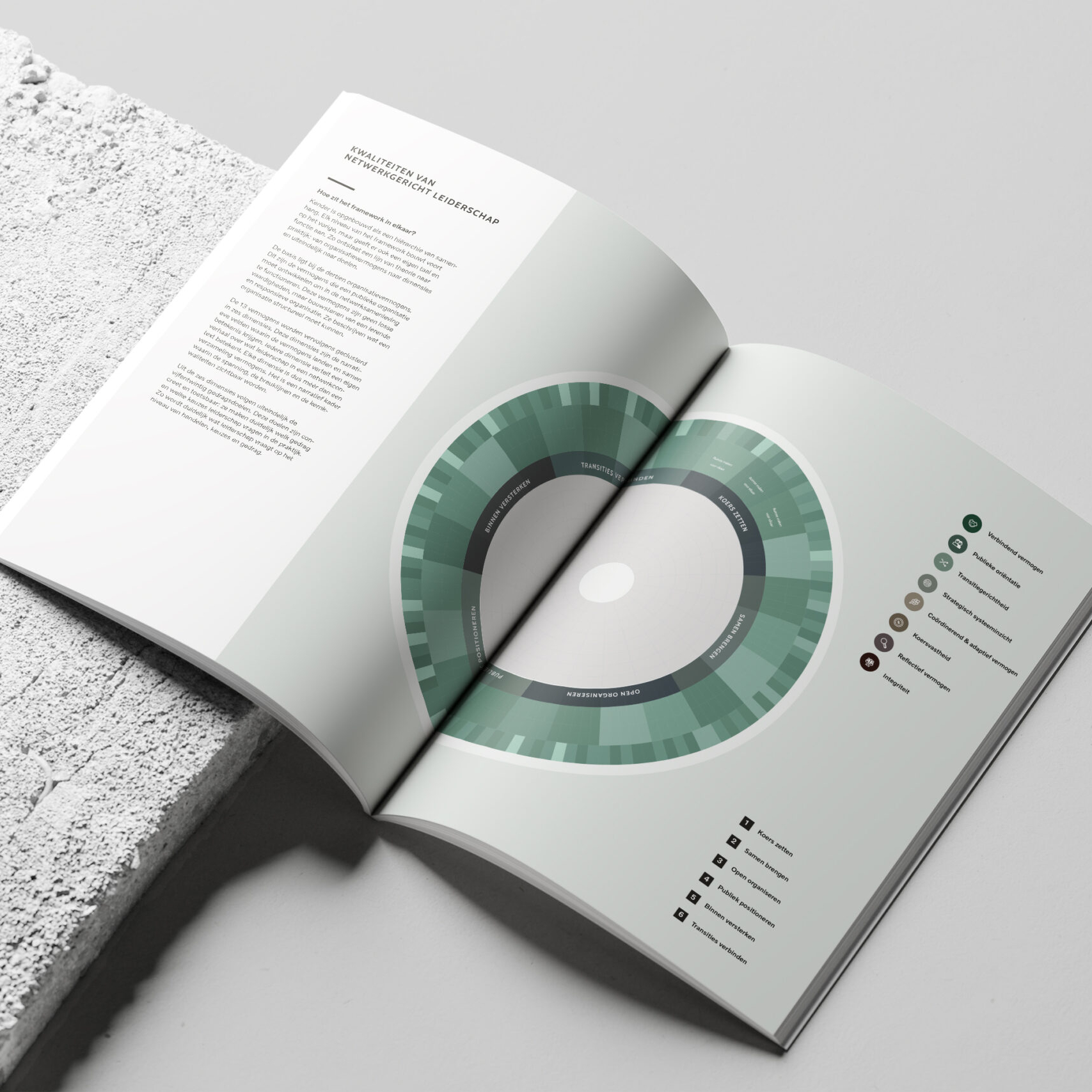 banner-framework3 4 Executive search voor gemeente en provincie